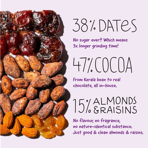 The Whole Truth 55% Dark with Almond & Raisins 80gms